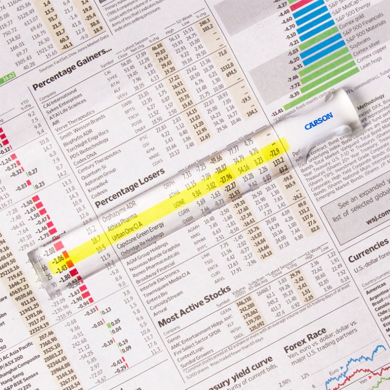 Carson lselineal med guidelinje