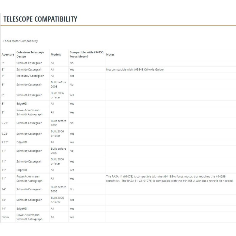 Celestron Fokusmotor til SCT/EdgeHD