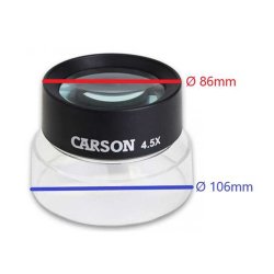 Carson Bordlup, 4,5x