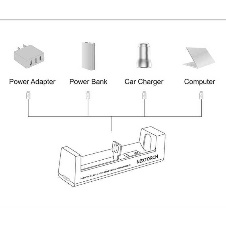 NEXTORCH DC10 Batterilader 